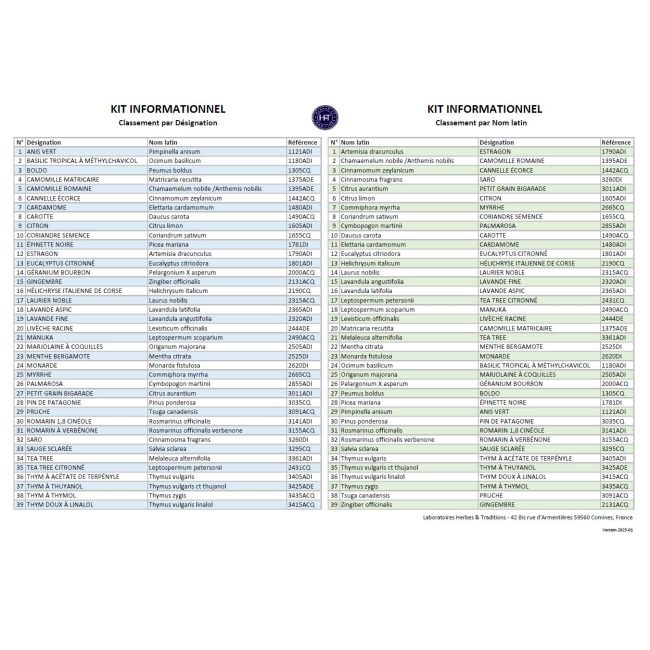 LISTE 39 HE (EN FRANCAIS ET LATIN) POUR KIT INFORMATIONNEL