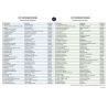 LISTE 39 HE (EN FRANCAIS ET LATIN) POUR KIT INFORMATIONNEL