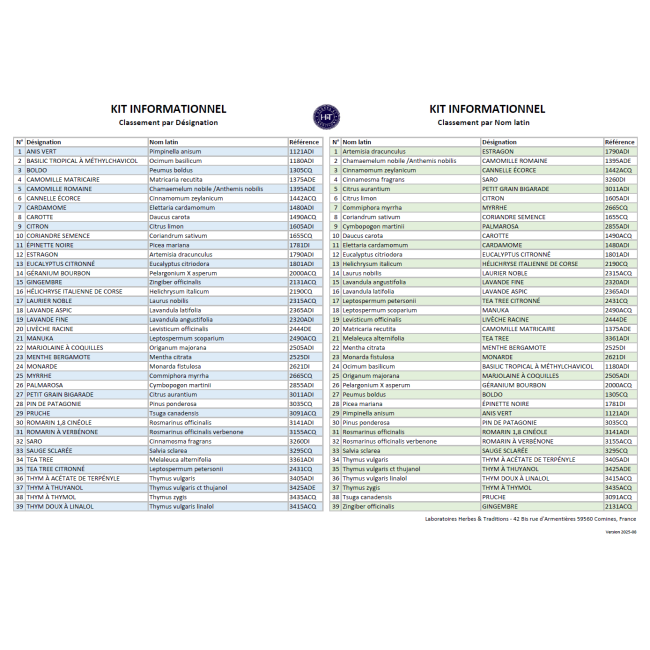 LISTE 39 HE (EN FRANCAIS ET LATIN) POUR KIT INFORMATIONNEL