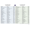 LISTE 39 HE (EN FRANCAIS ET LATIN) POUR KIT INFORMATIONNEL